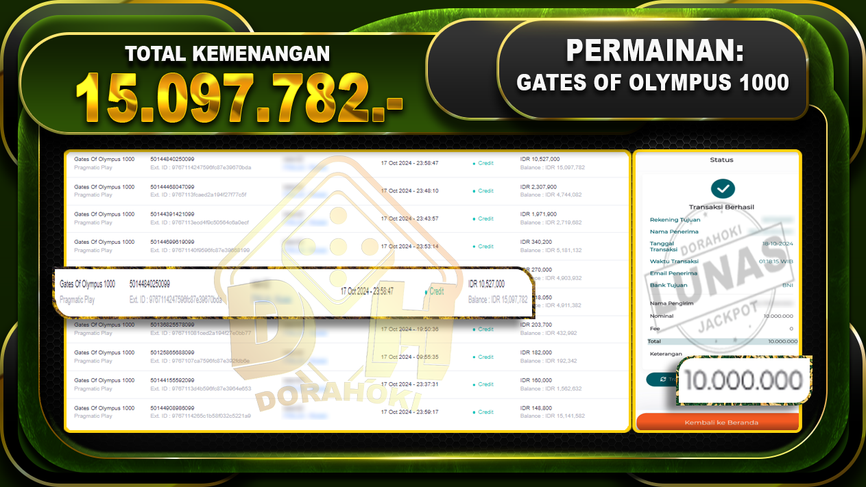 Gates Of Olympus 1000 Rp.15.097.782