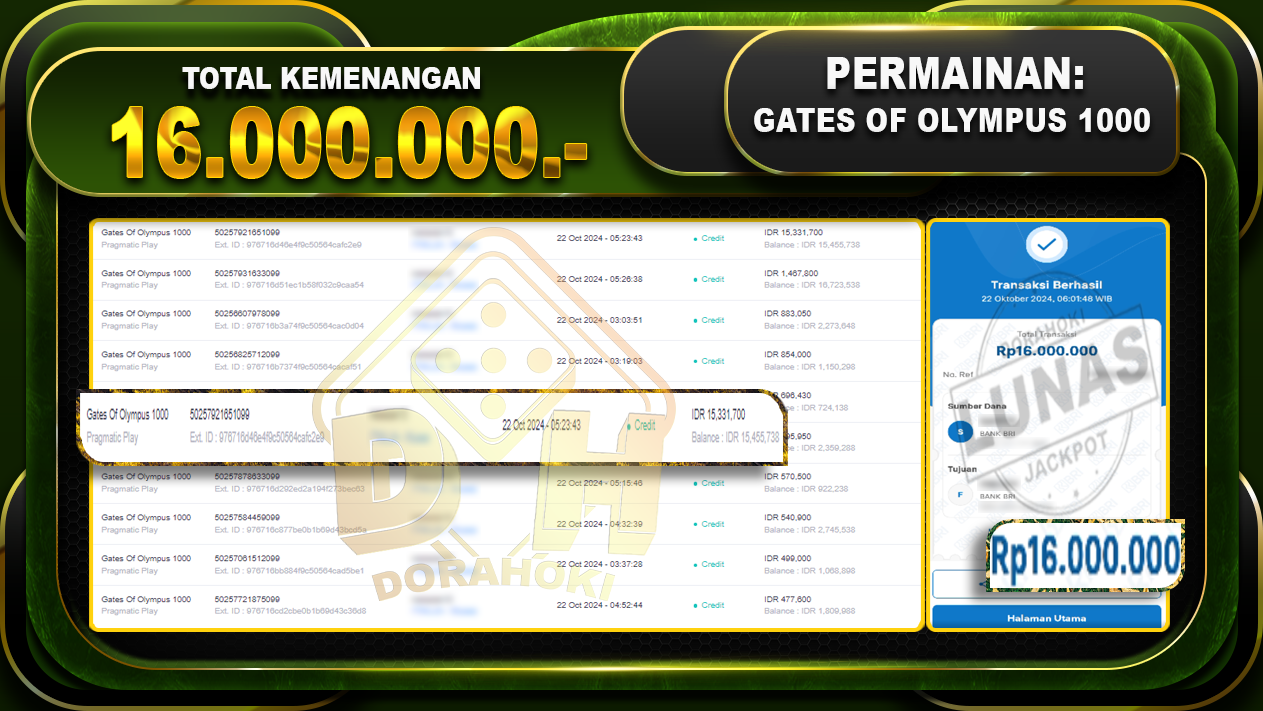 Gates Of Olympus 1000 Rp.16.000.000