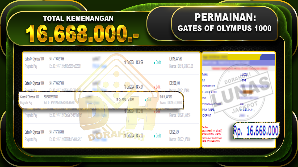 Gates Of Olympus 1000 Rp.16.668.000