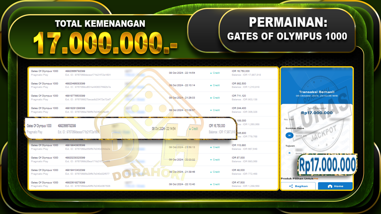 Gates Of Olympus 1000 Rp.17.000.000