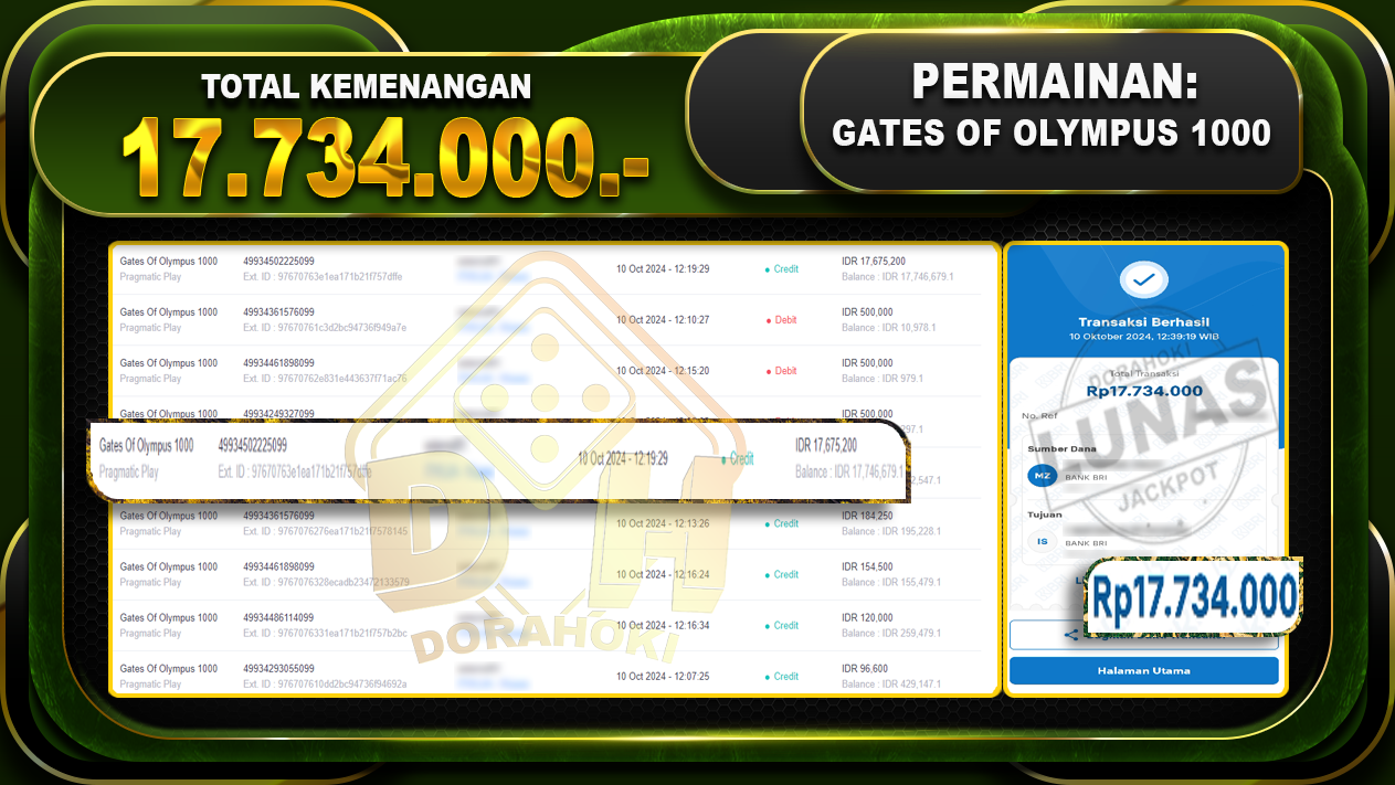 Gates Of Olympus 1000 Rp.17.734.000