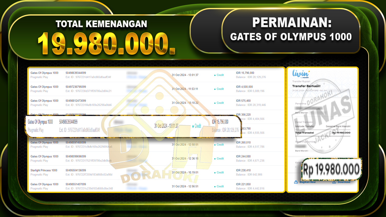 Gates Of Olympus 1000 Rp.19.980.000