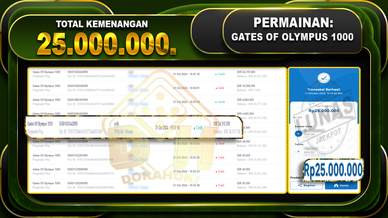 Gates Of Olympus 1000 Rp.25.000.000