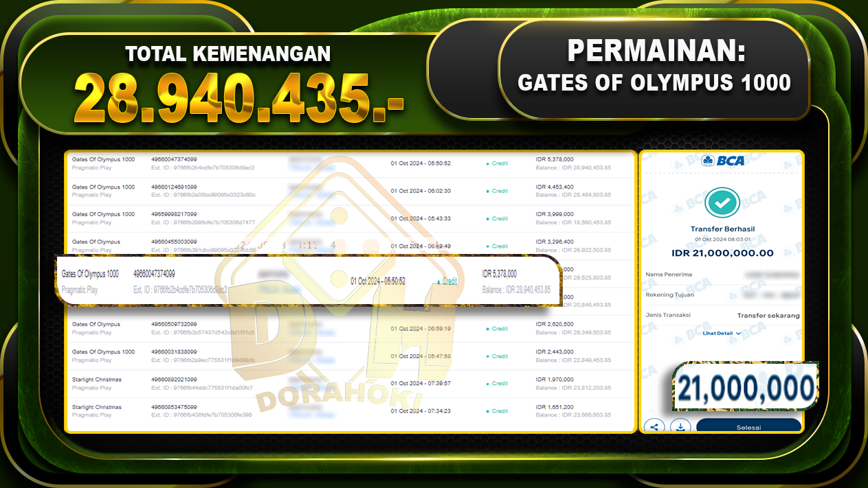 Gates Of Olympus 1000 Rp.28.940.435