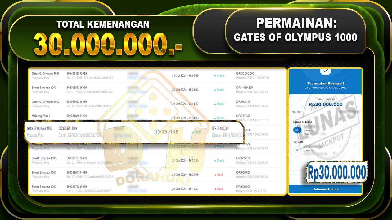 Gates Of Olympus 1000 Rp.30.000.000