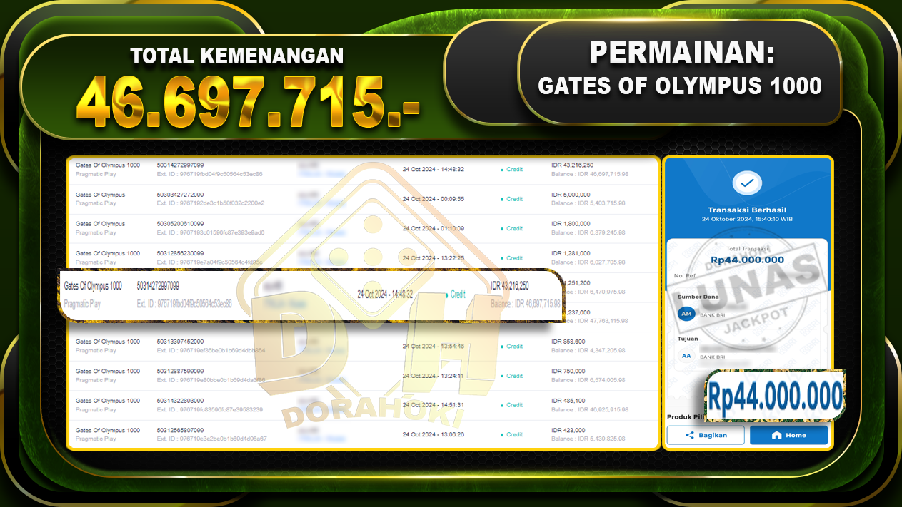 Gates Of Olympus 1000 Rp.46.697.715