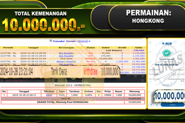 TOGEL HONGKONG Rp.10.000.000