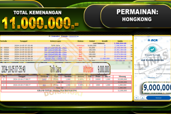 TOGEL HONGKONG Rp.11.000.000