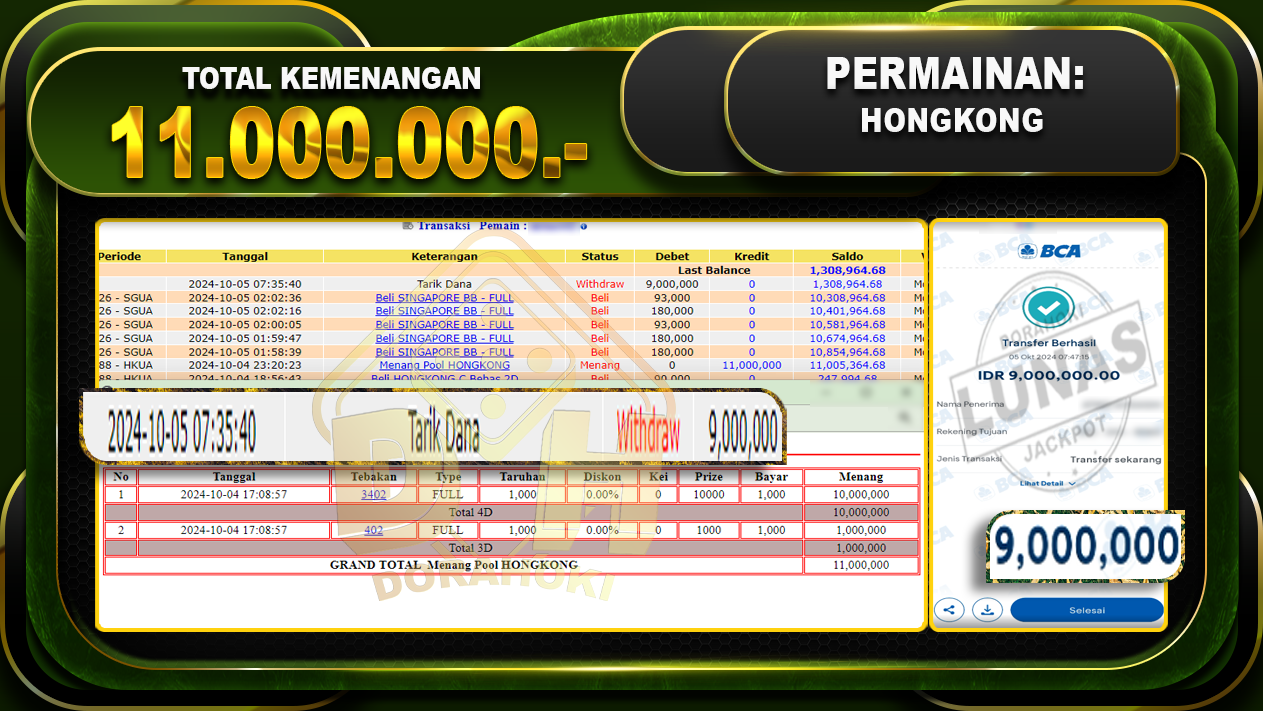 TOGEL HONGKONG Rp.11.000.000