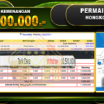 TOGEL HONGKONG Rp.11.000.000