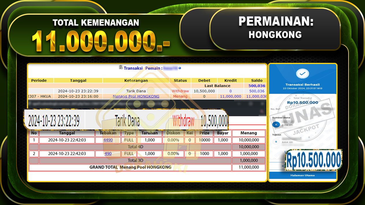 TOGEL HONGKONG Rp.11.000.000