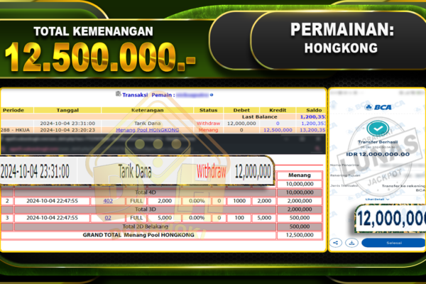 TOGEL HONGKONG Rp.12.500.000