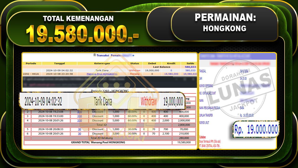 TOGEL HONGKONG Rp.19.580.000