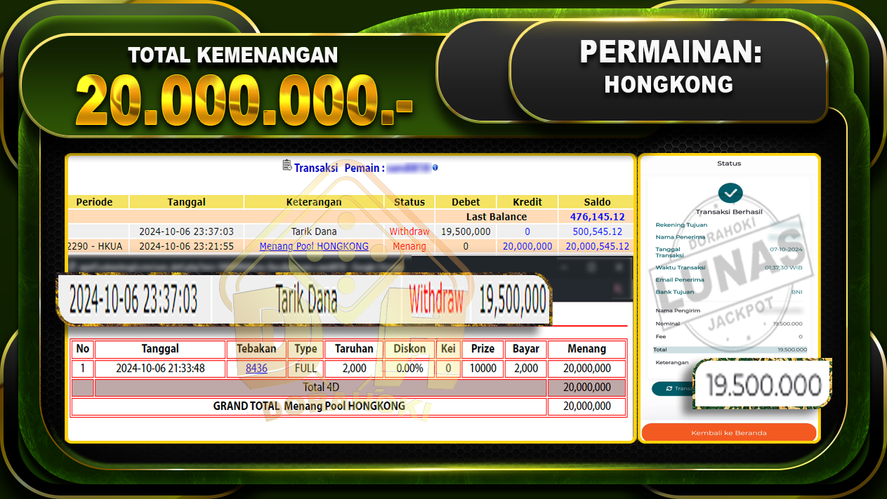 TOGEL HONGKONG Rp.20.000.000