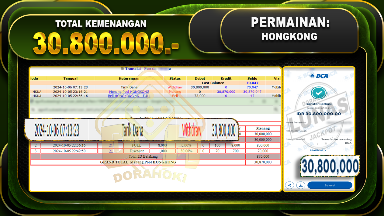 TOGEL HONGKONG Rp.30.800.000