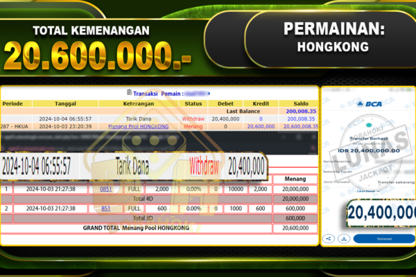 TOGEL HONGKONG Rp.20.600.000