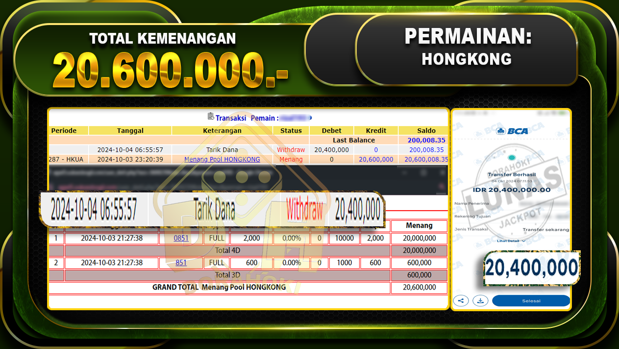 TOGEL HONGKONG Rp.20.600.000