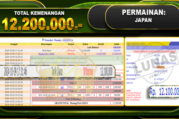 TOGEL JAPAN Rp.12.200.000