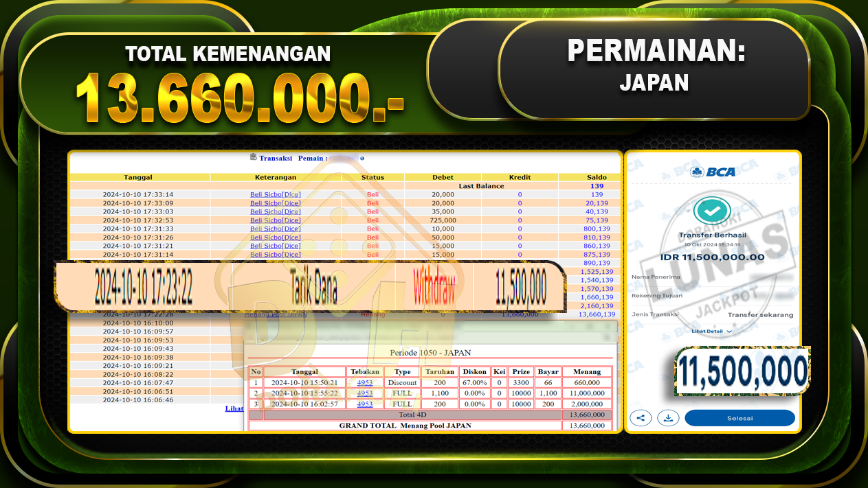 TOGEL JAPAN Rp.13.660.000