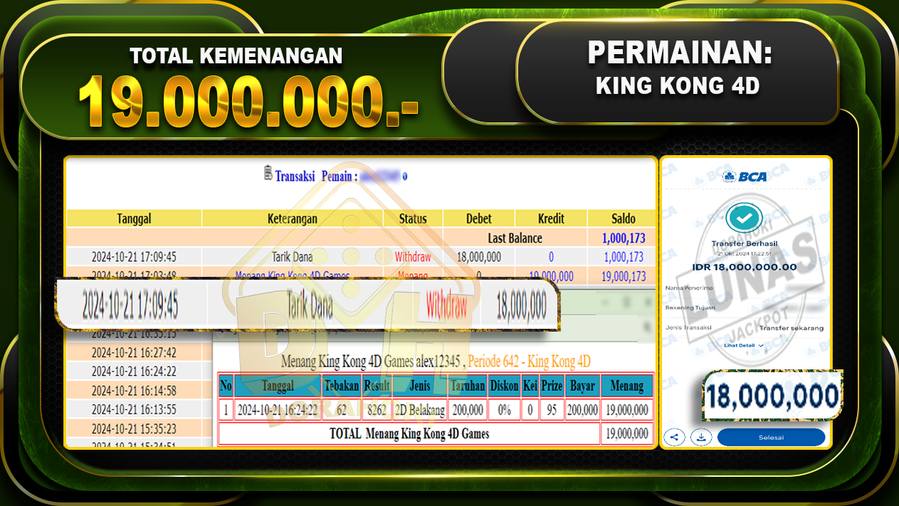 KingKong 4D Rp.19.000.000