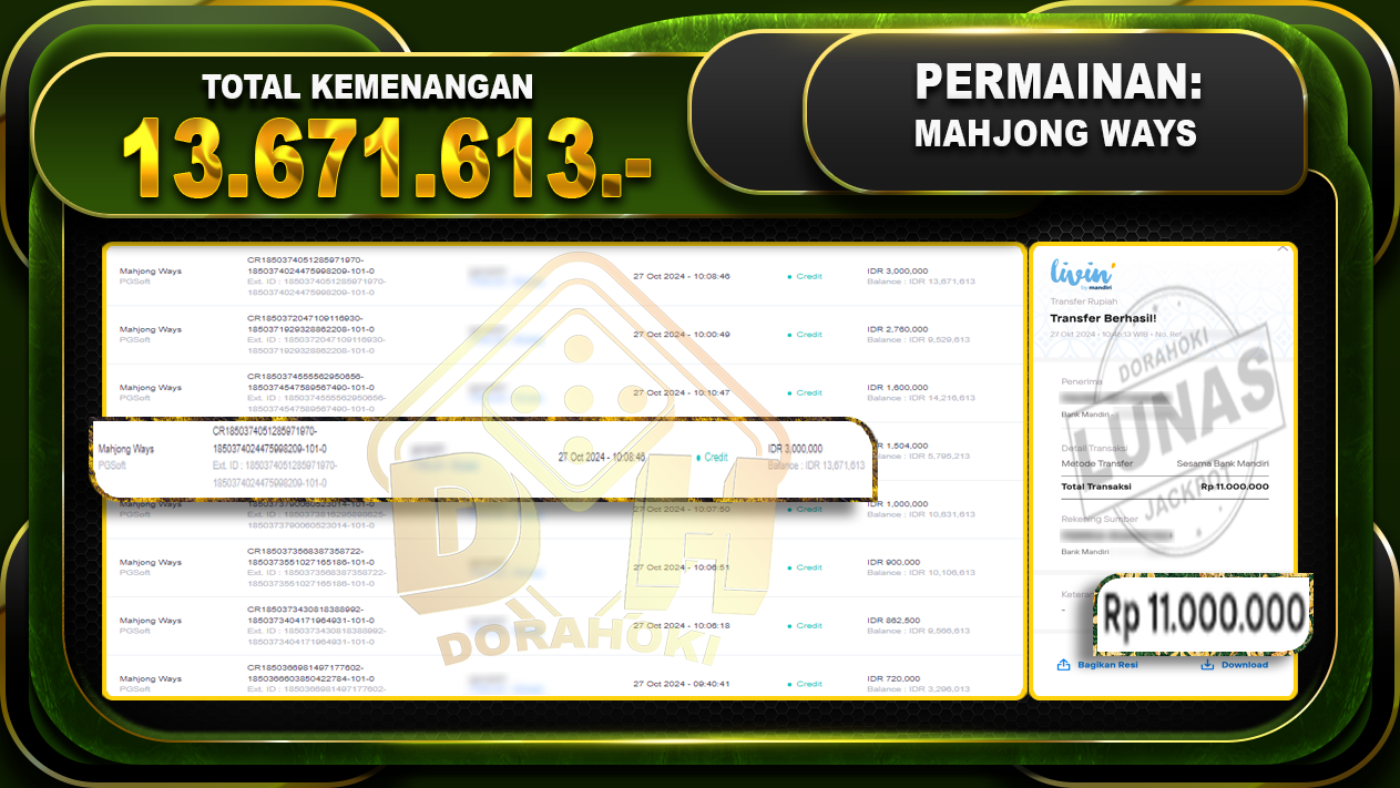 Mahjong Ways Rp.13.671.613