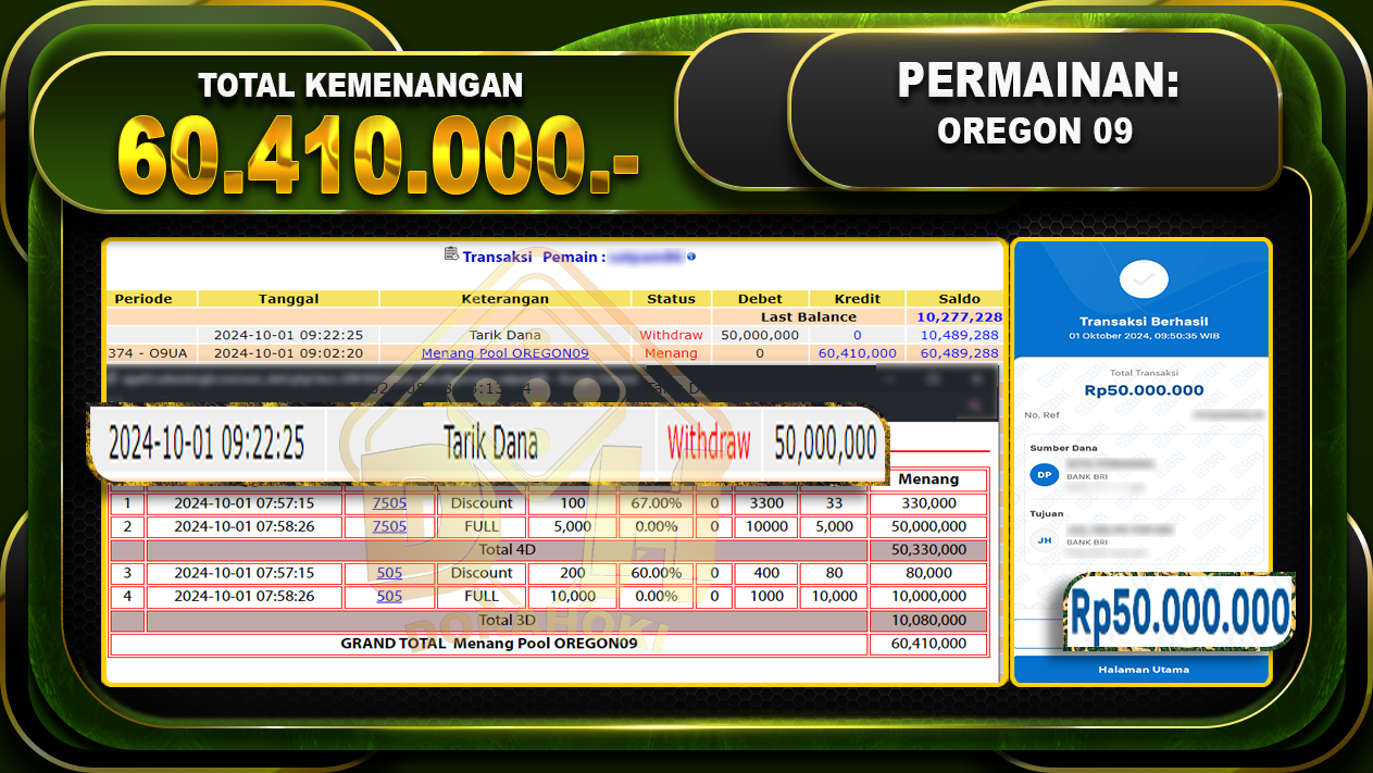 TOGEL OREGON09 Rp.60.410.000