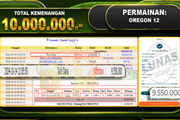 TOGEL OREGON12 – DORAHOKI 14 OKT 2024 TOGEL OREGON12 Rp.10.000.000