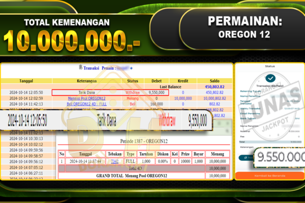 TOGEL OREGON12 Rp.10.000.000