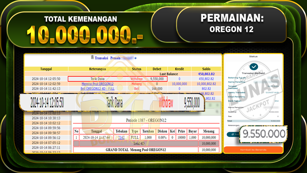 TOGEL OREGON12 Rp.10.000.000