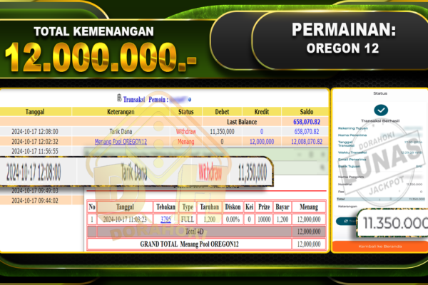 TOGEL OREGON12 Rp.12.000.000