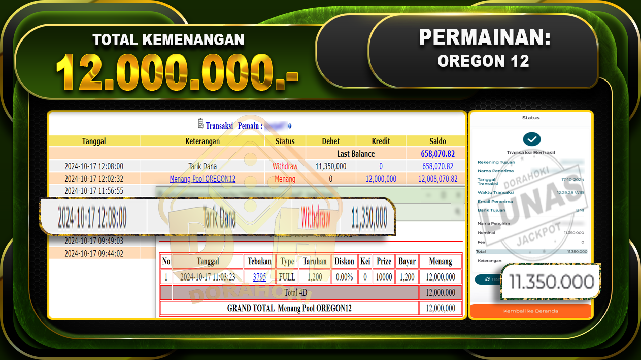 TOGEL OREGON12 Rp.12.000.000