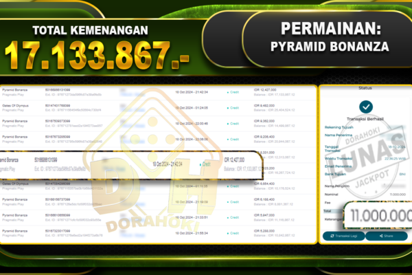 Pyramid Bonanza Rp.17.133.867