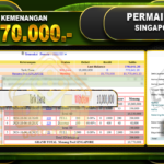 TOGEL SINGAPORE Rp.10.770.000