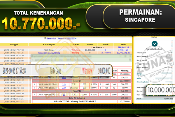 TOGEL SINGAPORE Rp.10.770.000