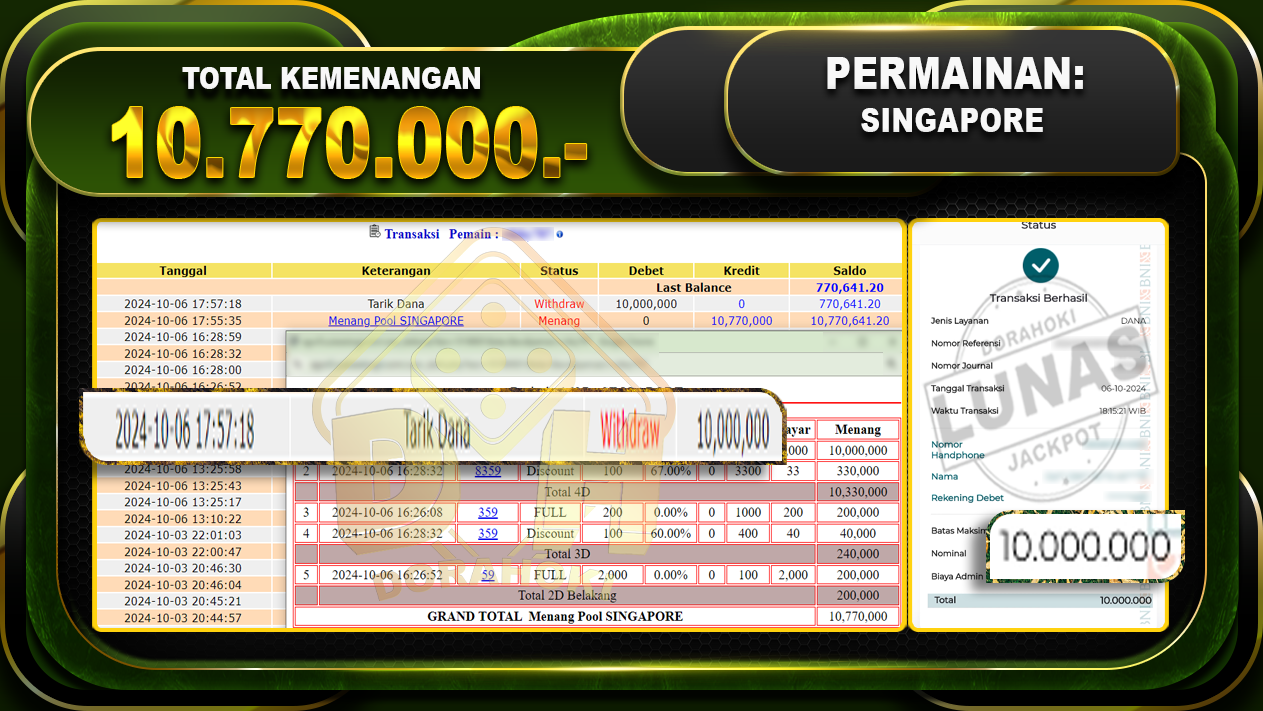 TOGEL SINGAPORE Rp.10.770.000