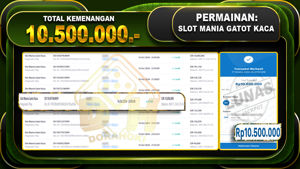 Slot Mania Gatot Kaca Rp,10.500.000