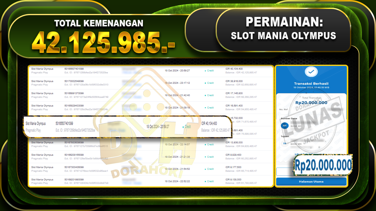 Slot Mania Olympus Rp.42.125.985_