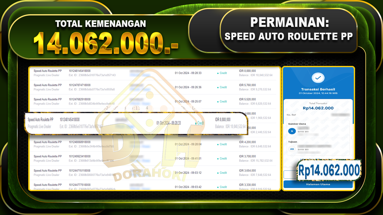 Speed Auto Roulette PP Rp.14.062.000