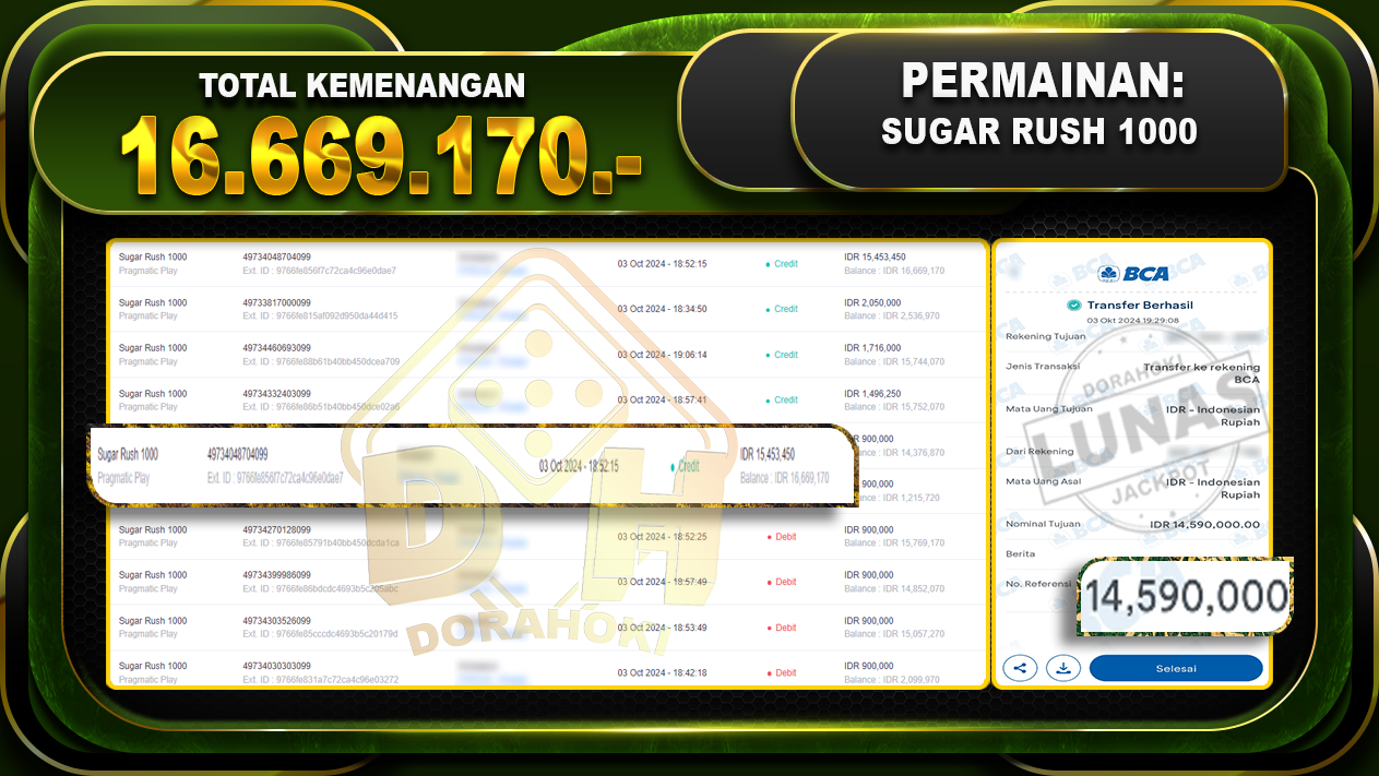 Sugar Rush 1000 Rp.16.669.170