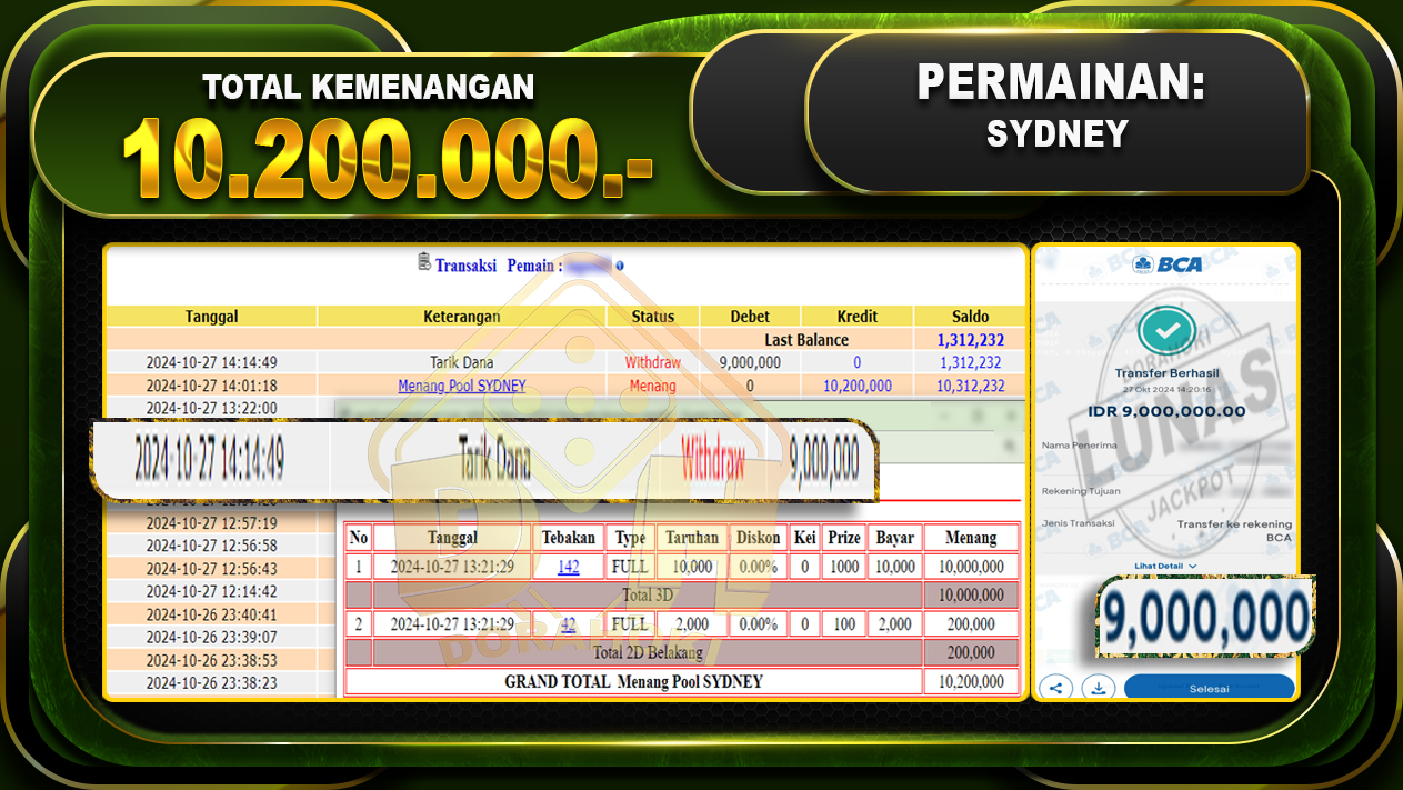 TOGEL SYDNEY Rp.10.200.000