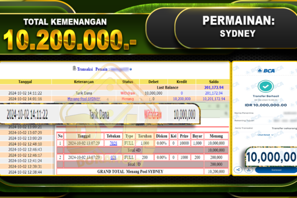 TOGEL SYDNEY Rp.10.200.000