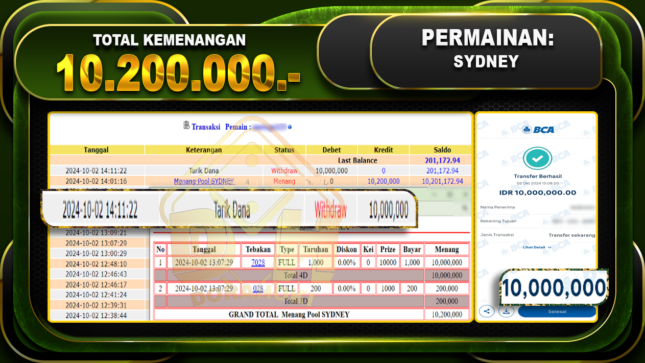 TOGEL SYDNEY Rp.10.200.000