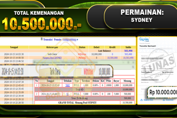 TOGEL SYDNEY Rp.10.500.000