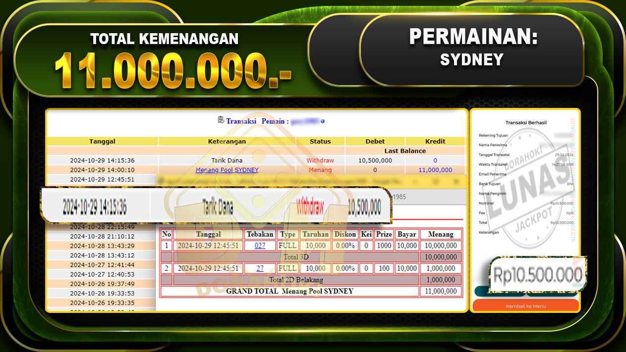 TOGEL SYDNEY Rp.11.000.000