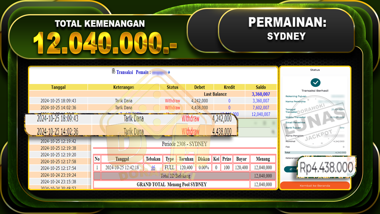 TOGEL SYDNEY Rp.12.040.000