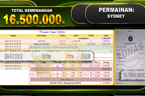 TOGEL SYDNEY Rp.16.500.000