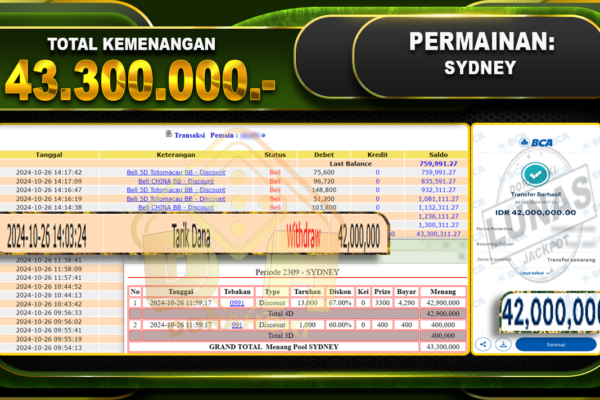 TOGEL SYDNEY Rp.43.300.000