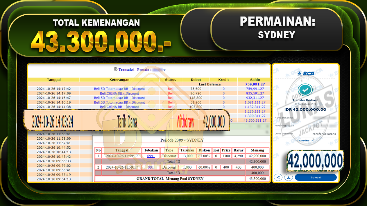 TOGEL SYDNEY Rp.43.300.000