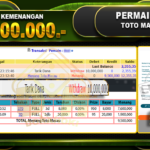 TOGEL Toto Macau Rp.10.000.000