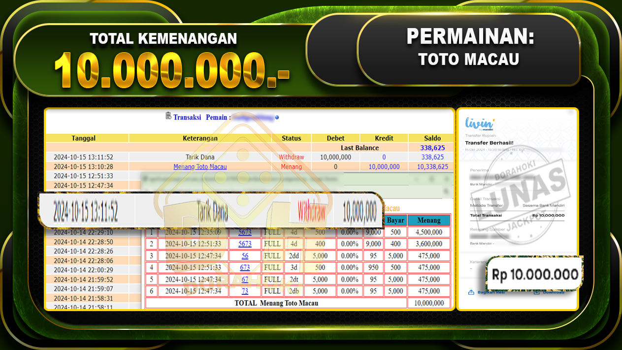 TOGEL Toto Macau Rp.10.000.000